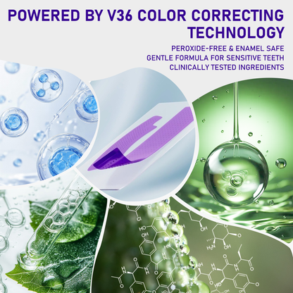 🦷🦷SmileFitPro™ V36 Whitening Strips – Professional Teeth Whitening at Home