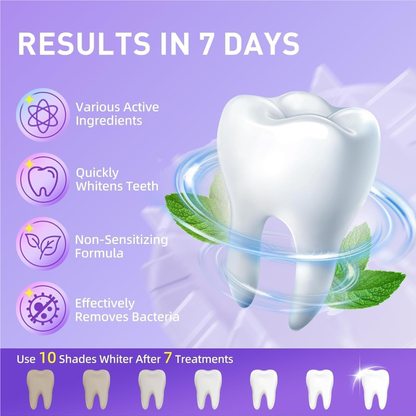 🦷🦷SmileFitPro™ V36 Whitening Strips – Professional Teeth Whitening at Home