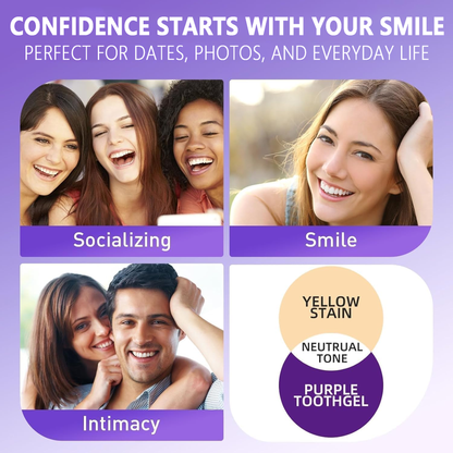 🦷🦷SmileFitPro™ V36 Whitening Strips – Professional Teeth Whitening at Home